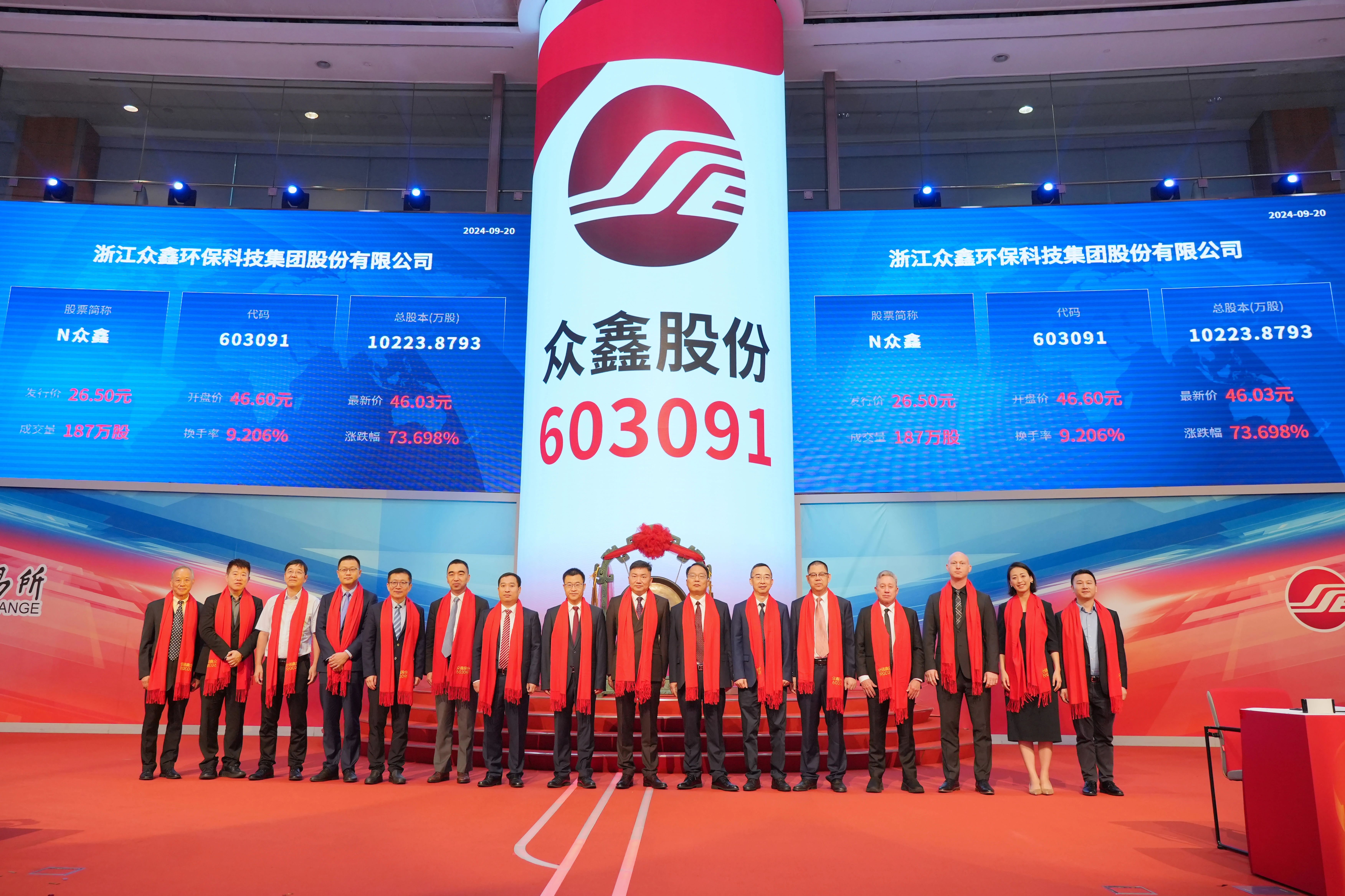 中信证券CITIC Securities