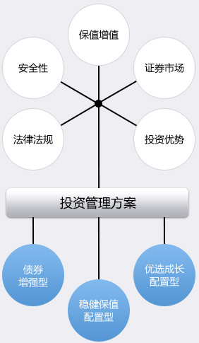 商城高度一般多少，商城有多高-第4张图片-朋成家居生活_生活家