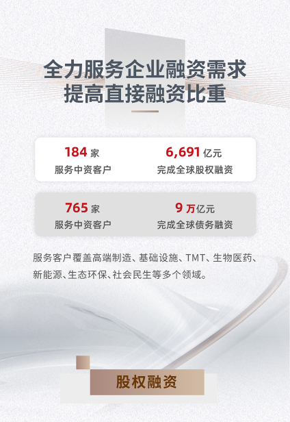 中信证券 CITIC Securities