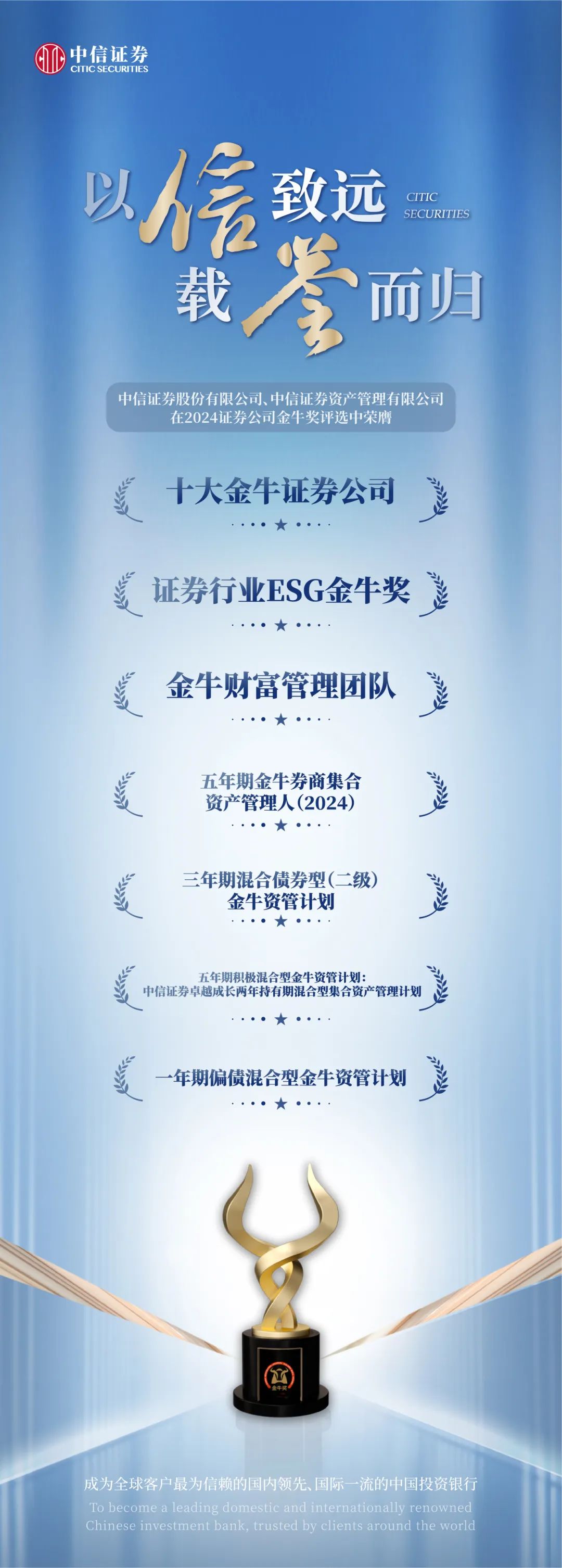 中信证券CITIC Securities